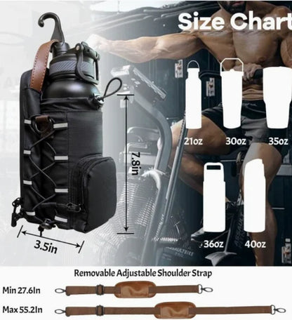 Magnetic Gym Bag for Men and Women, Water Bottle Holder Gym Magnetic Bag Company, Magnetic Crossbody Gym Bag for Gym, Travel, Work and Sports, Gym Gifts (All Black)